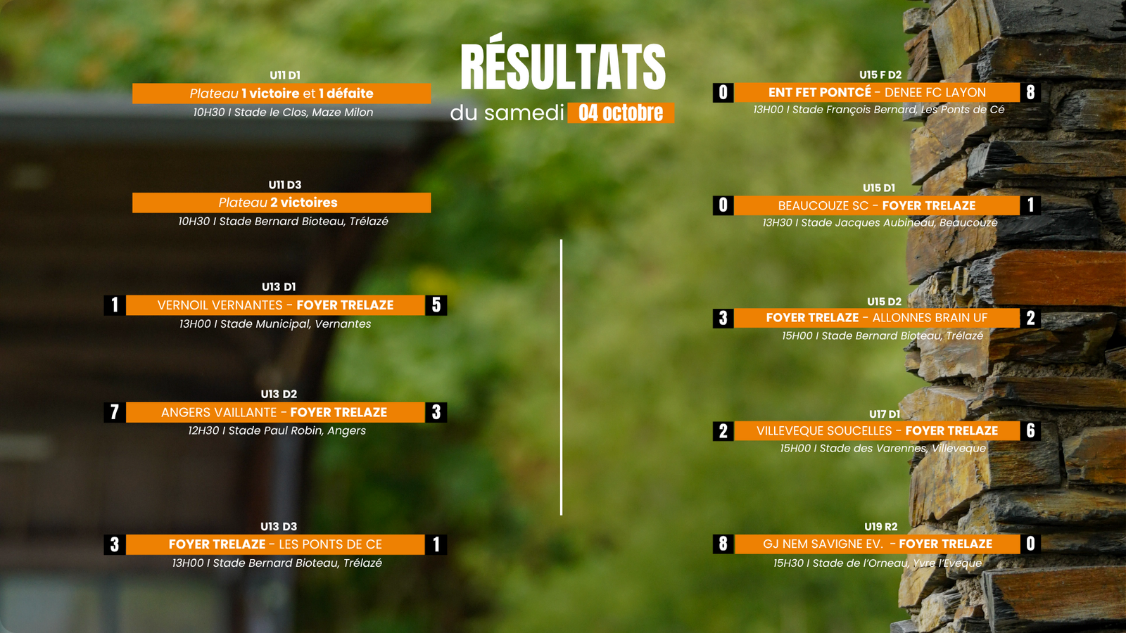 RÉSULTATS DU SAMEDI