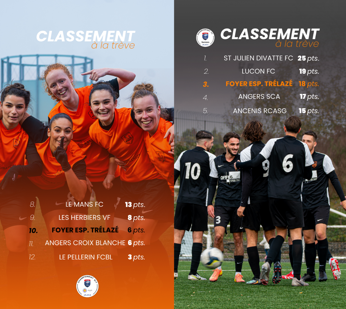Classement Séniors à la trêve