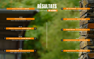 RÉSULTATS DU SAMEDI