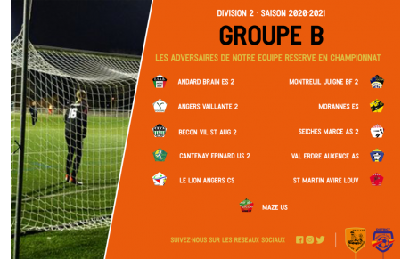 DIVISION 2 &amp; 4 : LES GROUPES