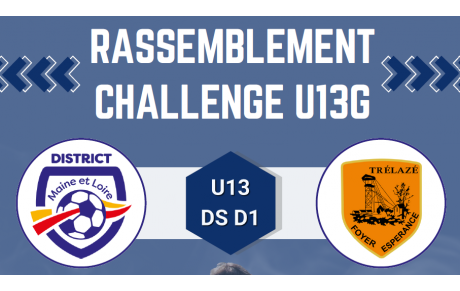 FINALES DU CHALLENGE DISTRICT U13 À BIOTEAU !