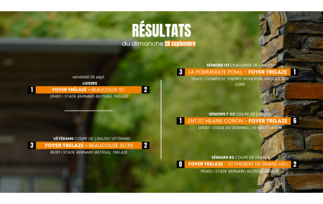 RÉSULTATS DU DIMANCHE
