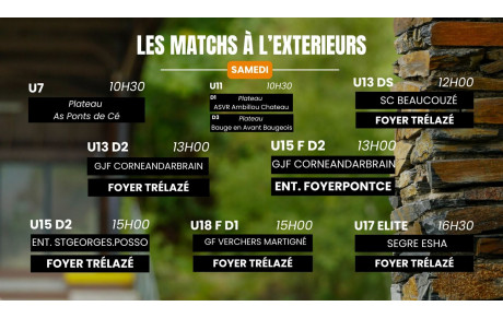 Les matchs du samedi à l'extérieur