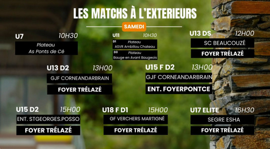 Les matchs du samedi à l'extérieur